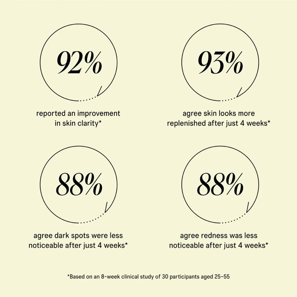 Superegg VITAMIN COLLECTIVE
VITALITY ELIXIR - Picture 6 of 7